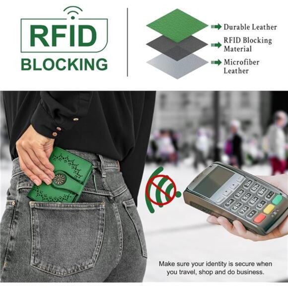 Card Holder Wallets with Zipper Green - Picture 3 of 6